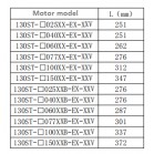 130 series Explosion-proof /servo motor/BLDC